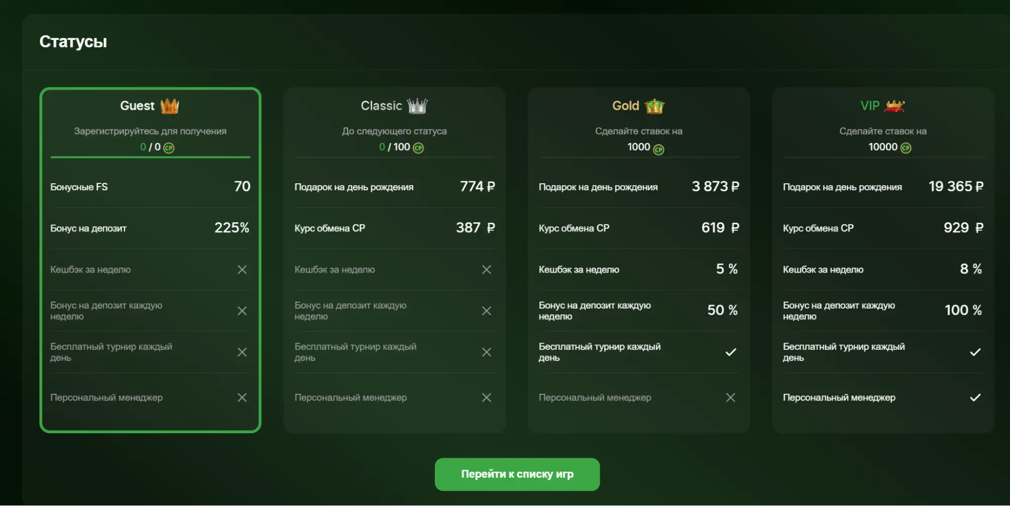 Бонусы Riobet Casino
